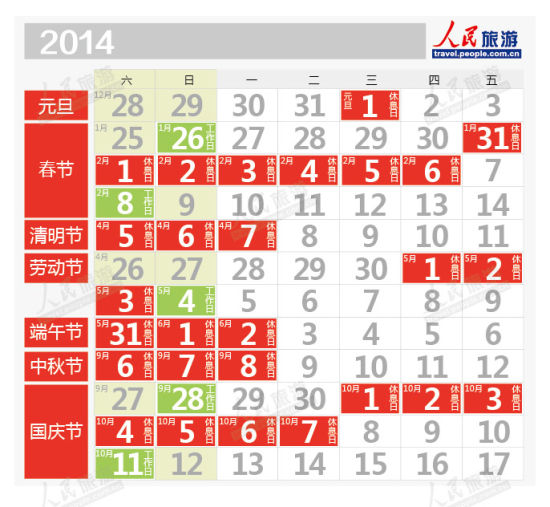 014年春节假期微调 除夕不再列入法定节假日|