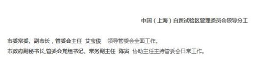上海政府副秘書長陳寅任上海自貿區常務副主任