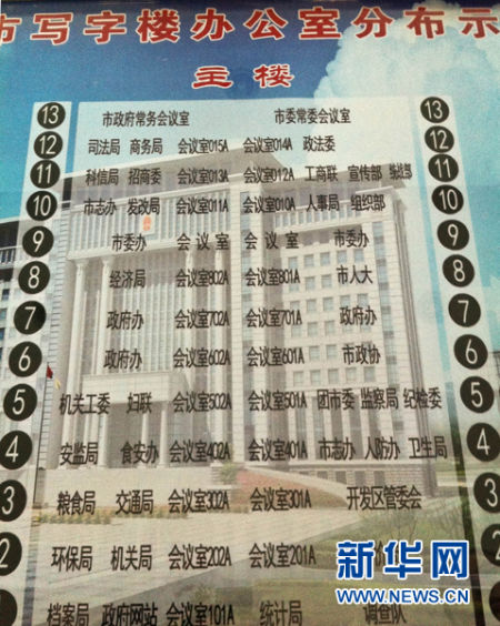 1028ĺ¥칫ҷֲͼ ʡȫʳȽءġ֮硱꣬һĴҷƶصأһ߱ͶʽԪ˽¥