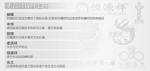 上海老品牌转型新光景 用文化提升品牌价值|民