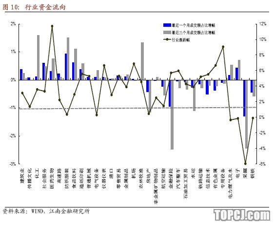 江南证券大智慧下载,江南证券官网-第6张图片-雷盾自助建站|ai文本生成,aigc软件站公司网站源码-天霸装饰 江南证券大智慧下载,江南证券官网-第6张图片-雷盾自助建站|ai文本生成,aigc软件站公司网站源码-天霸装饰