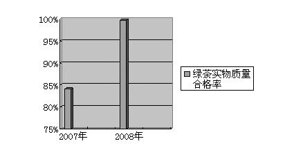 辽宁省一共有多少人口_辽宁本溪一共有多少人口 本溪的经济水平怎么样(2)