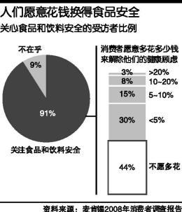 医疗教育gdp_鸿李真钱(2)