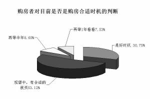 �˾�չ�������������ʾ�ĳɹ�������Ϊ���۽�ƽ��