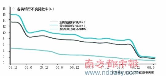 ��������˫���������Ϊ�λ�Ҫ���ȣ�