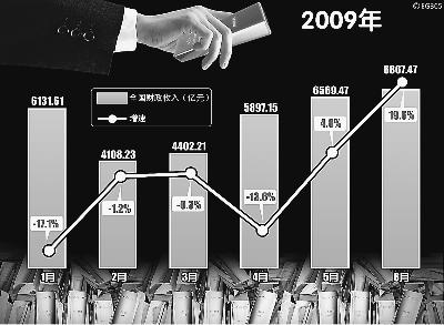 税收缴款书_国内税收收入(3)