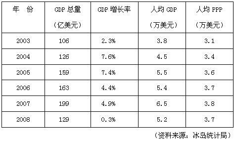 重点人口谈话记录_部门动态 野牛沟派出所民警与重点人员进行谈话(2)