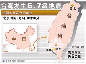 那甲乡人口_秦许乡扎那村人口(2)