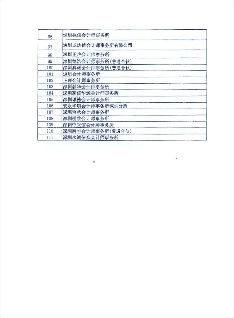关于公布深圳市专项审计资质中介机构的通知_