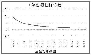 半岛体育- 半岛体育官方网站- 半岛体育APP下载什么是基金净值 基金净值是什么意思