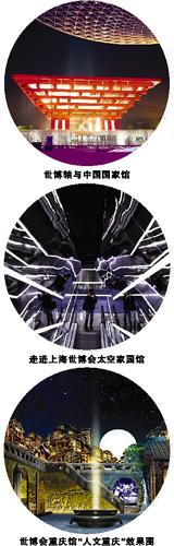 ���ֽ�����̨��Ļʽ����