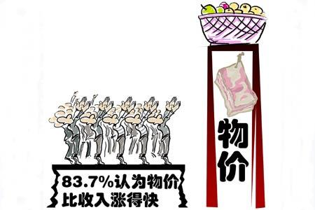 发改委频出声谈物价稳定 炒作农产品价格或负