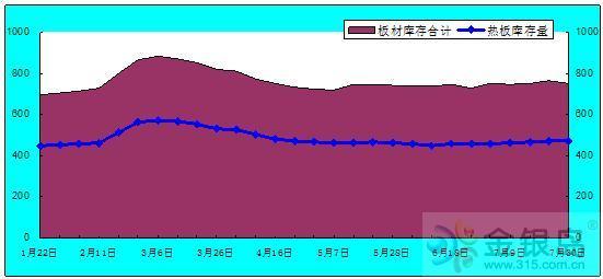 ������:����ȥ��������ʵ�ֹ���ƽ��