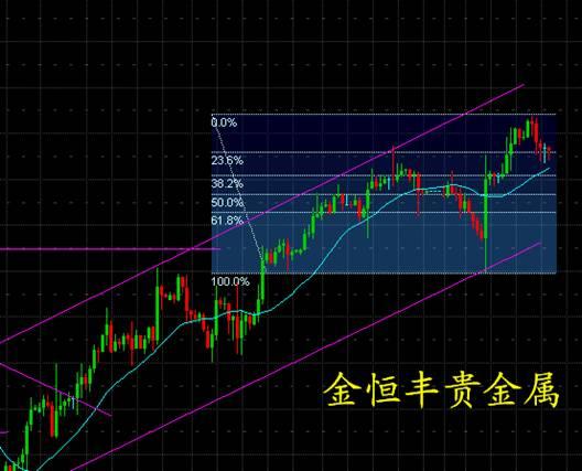 克GDP_中国gdp增长图(3)