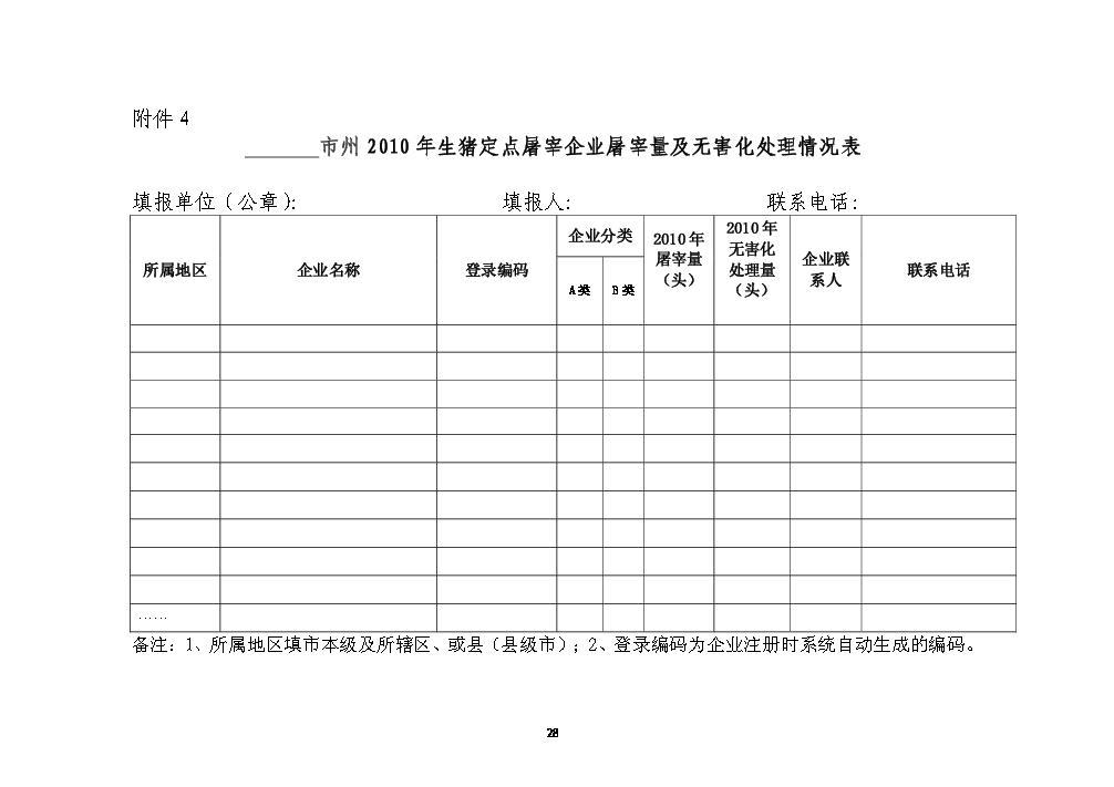 南省商务厅关于做好2010年度生猪屠宰行业基