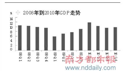 ������ͨ���Ծ�¯̿�ϣ���Ϣ�Ų����ֽ���