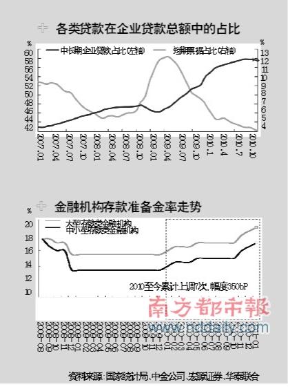 ������ͨ���Ծ�¯̿�ϣ���Ϣ�Ų����ֽ���