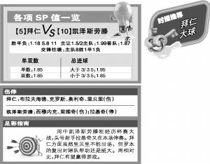 �������ٴӸ���ʼ