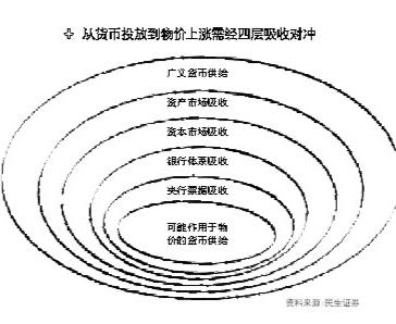 ��ȥʮ���ж���Ǯ������ʵ�徭�ã�