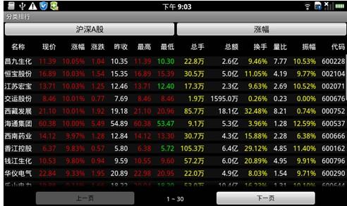 ���������Ӯ���ֻ�֤ȯ��Ԧ7��ƽ��