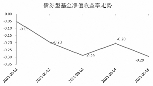 世界人口日的具体日期及设立的目的(2)