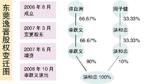 湦߿׷٣ֹɾųɲ̴÷