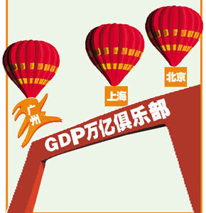 中国“万亿俱乐部”增加 GDP含金量引质疑_滚动新闻_新浪财经_新浪网