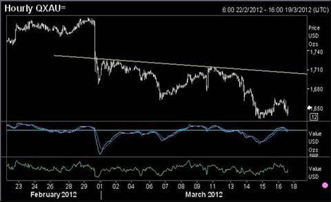 莫妮卡不可撤销动图_可動用收入