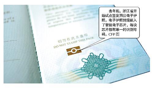 电子护照15日全国启用申请须采集指纹当场签名