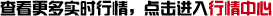 ��ָ��1.21%11�����з���ͣ