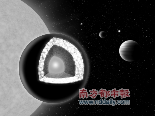 (来源：南方都市报 南都网