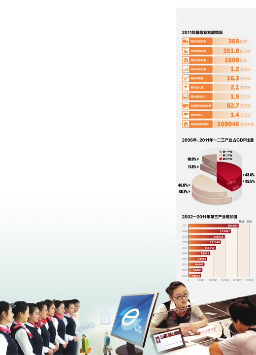 育婴师证书图片_扬州地图_扬州育婴师收入(3)