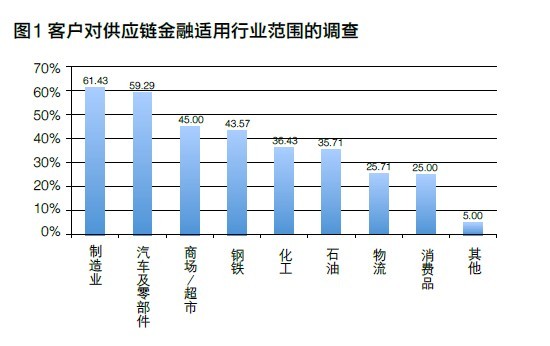 雇佣支付的属于gdp_7.29黄金多头气势如虹 下一个翻仓的就是你(3)