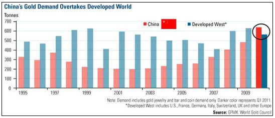 中国的gdp是否合理_安信策略 风险偏好波动难免 中报高增长是核心