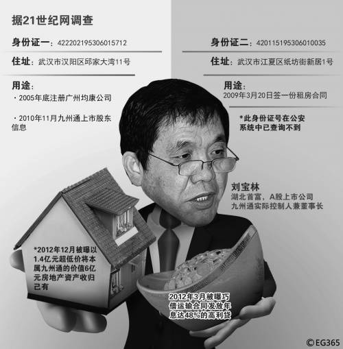 武汉银都董事长遭通缉背后：与湖北首富起纠纷