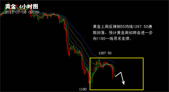 Ӣ�׽�ҵ����ũ���ݳ�����ã��ƽ�۸��ز�1180BAIDU_CLB_fillSlot("703387");