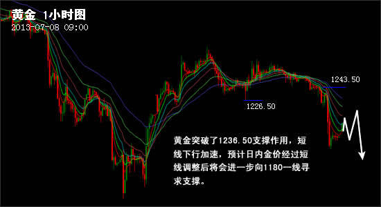 Ӣ�׽�ҵ����ũ���ݳ�����ã��ƽ�۸��ز�1180BAIDU_CLB_fillSlot("703387");