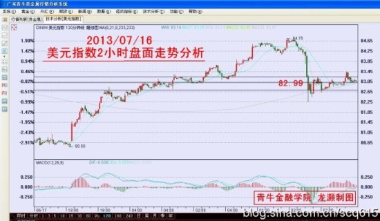 ţϺ֡֡һӿ2000BAIDU_CLB_fillSlot("703387");