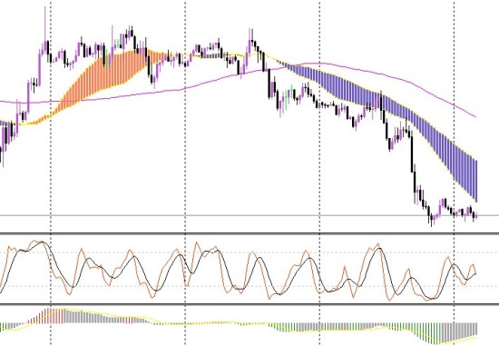 兆雅GDP(2)