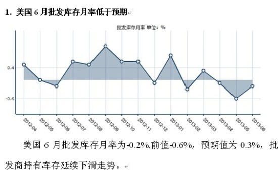 日本gdp构成_日本动漫