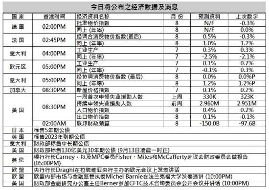 意经济总量欧盟第4_欧盟经济开发区(3)