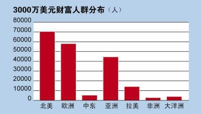 中国gdp经济增长图_2018中国gdp 图表(2)
