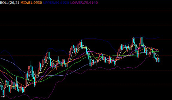 金恒丰贵金属:美债危机为中国经济之崛起创造