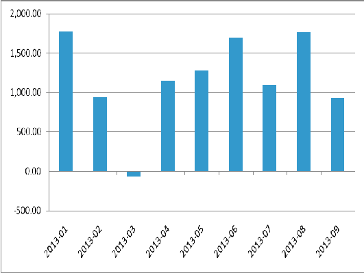 广东省gdp何时超过2万亿美元_厉害 2018年欧盟GDP总量18.7万亿美元,欧元区人GDP突破4万美元(3)