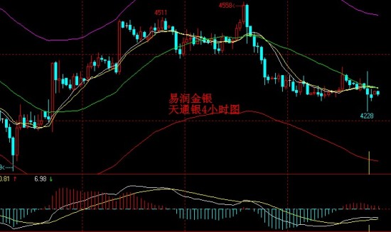 西城区钱三季度gdp_重庆2020年前三季度GDP排名出炉,追上深圳还需多久(3)