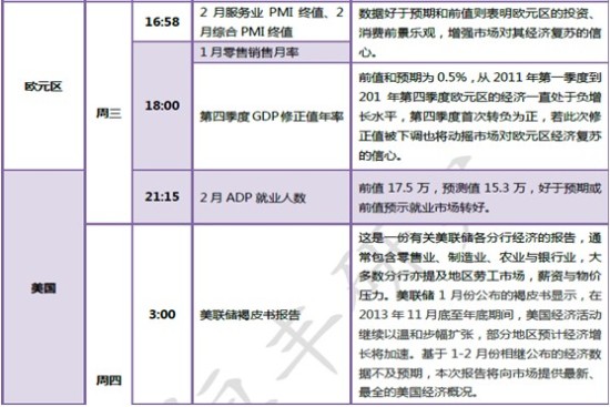 美国gdp近况_这15张图,让你更懂美国经济现状(3)