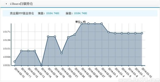 乌克兰gdp第一_一季度俄罗斯GDP是乌克兰的12.6倍,总量分别是(3)