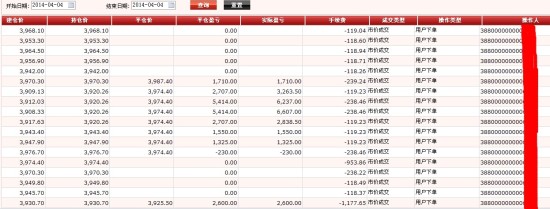 君正贵金属:非农之夜盈利260%_黄金分析