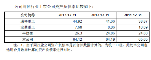 玛吉重工机械
