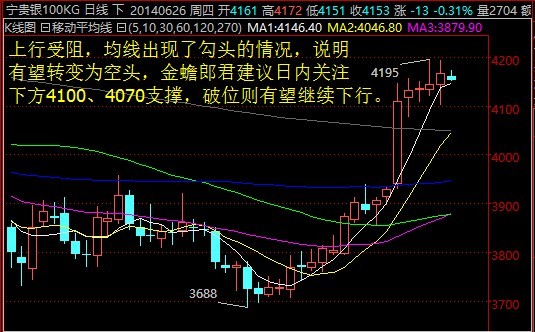 乌克兰gdp_乌克兰动荡的背后(2)